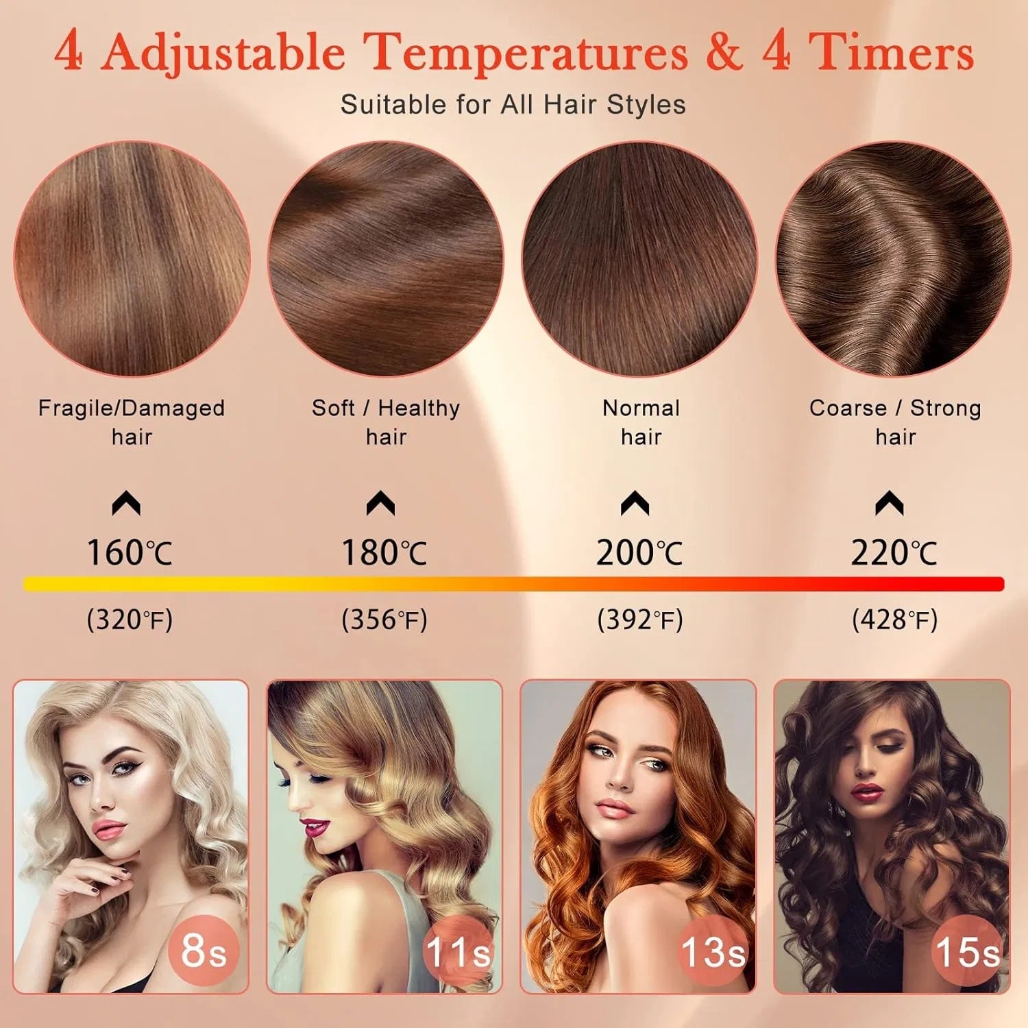 Automatic Curling Iron, Ceramic Ionic Auto-Rotating Hair Curling Wand With Anti-Stuck Technology - Black